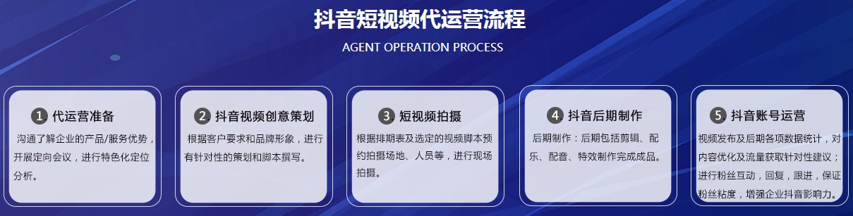 的原因企业需要简短的视频代运营公司的服务宗旨是：短视频代运营公司的有什么？我们寻求引入